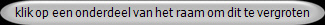 klik op een onderdeel van het raam om dit te vergroten